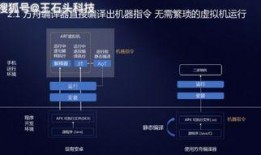 方舟编译器最新爆料下载,揭秘跨平台编译技术的未来发展趋势